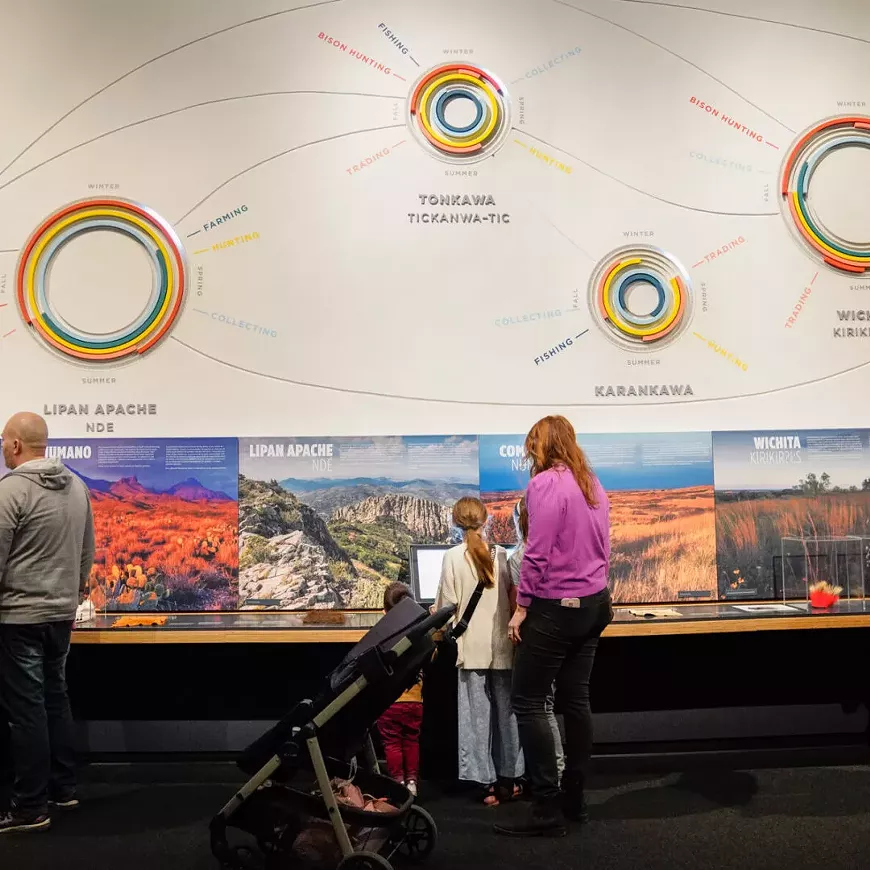 Explore the stories of Native Americans in Texas both past and present during August&rsquo;s H-E-B Free First Sunday at the Bullock Museum