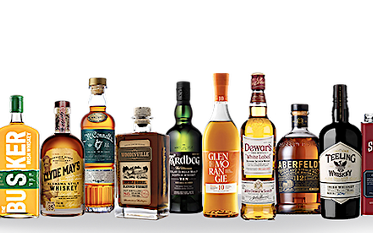 Image: The WhiskyX